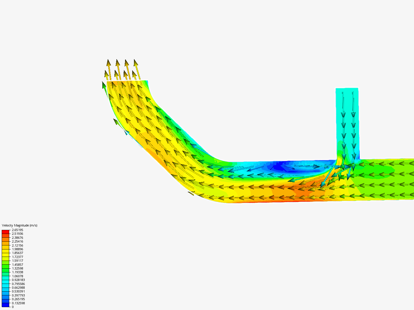 Tutorial 2: Pipe junction flow image