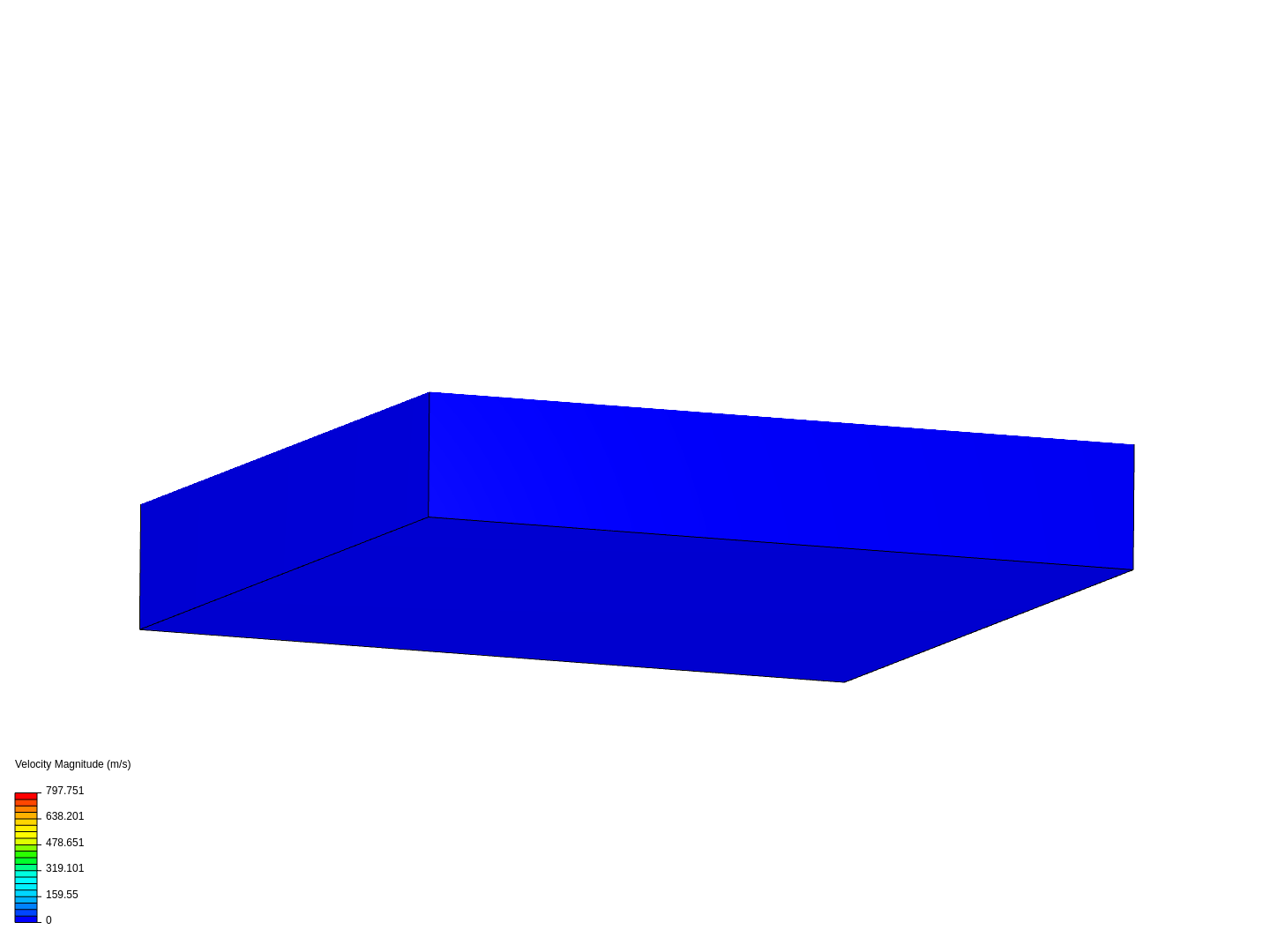 Tutorial: Compressible Flow Around a Wing image