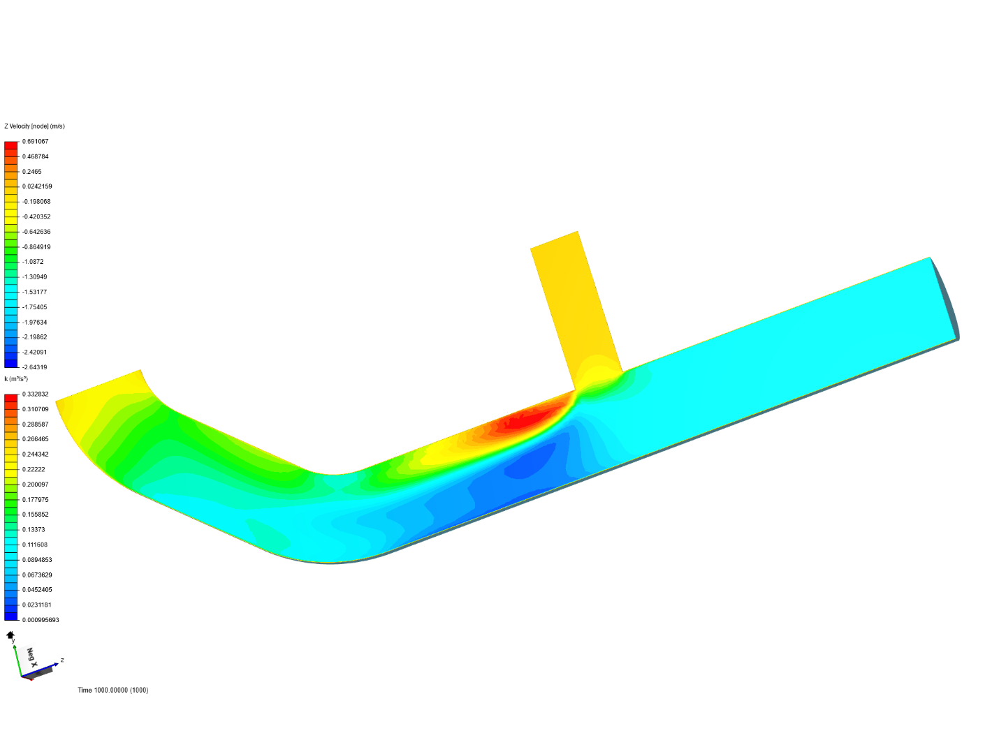 Tutorial 2: Pipe junction flow image