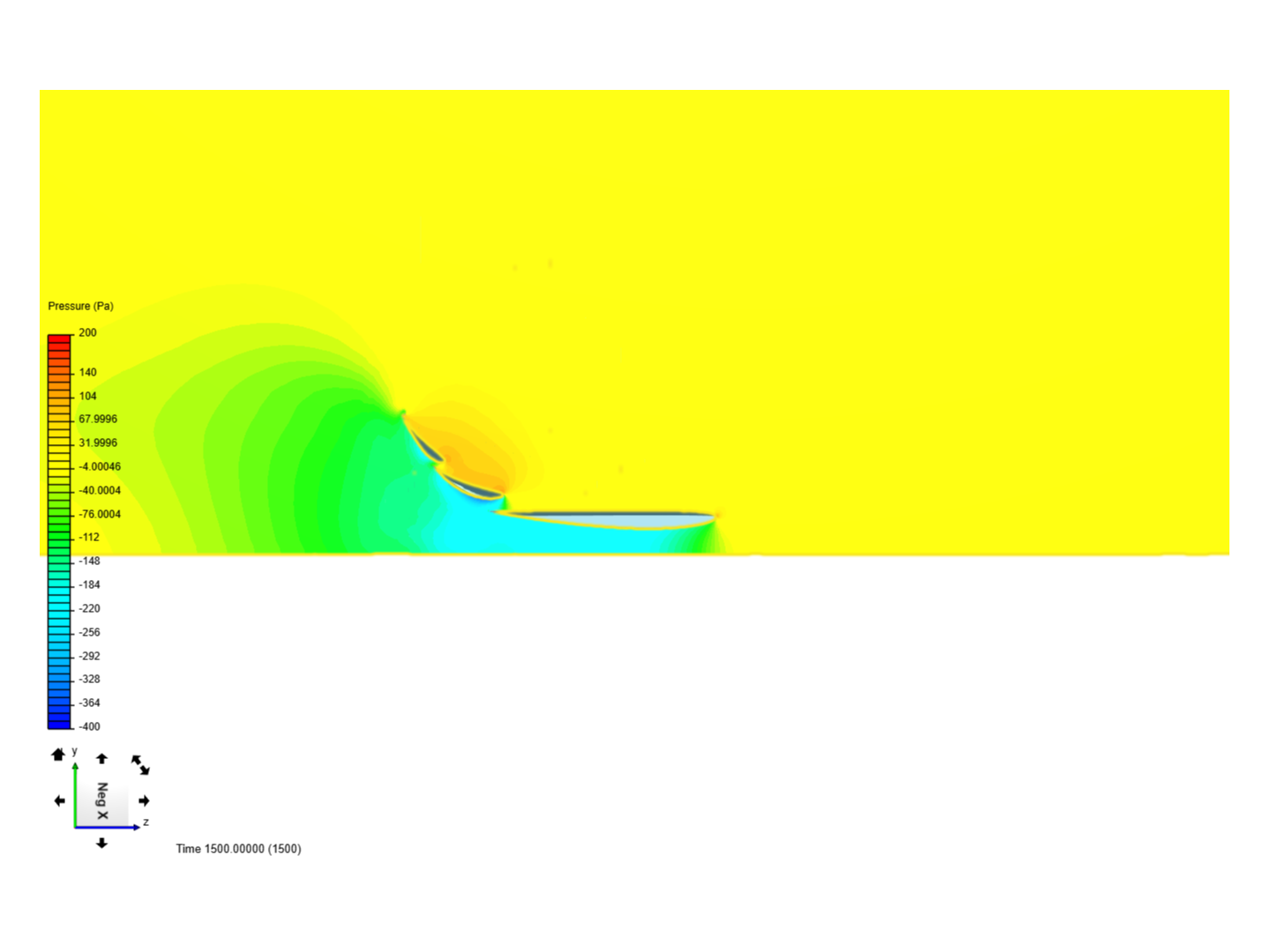 SFR11 - Front Wing - Straight Line - Unsprung - Sensitivity Checks image