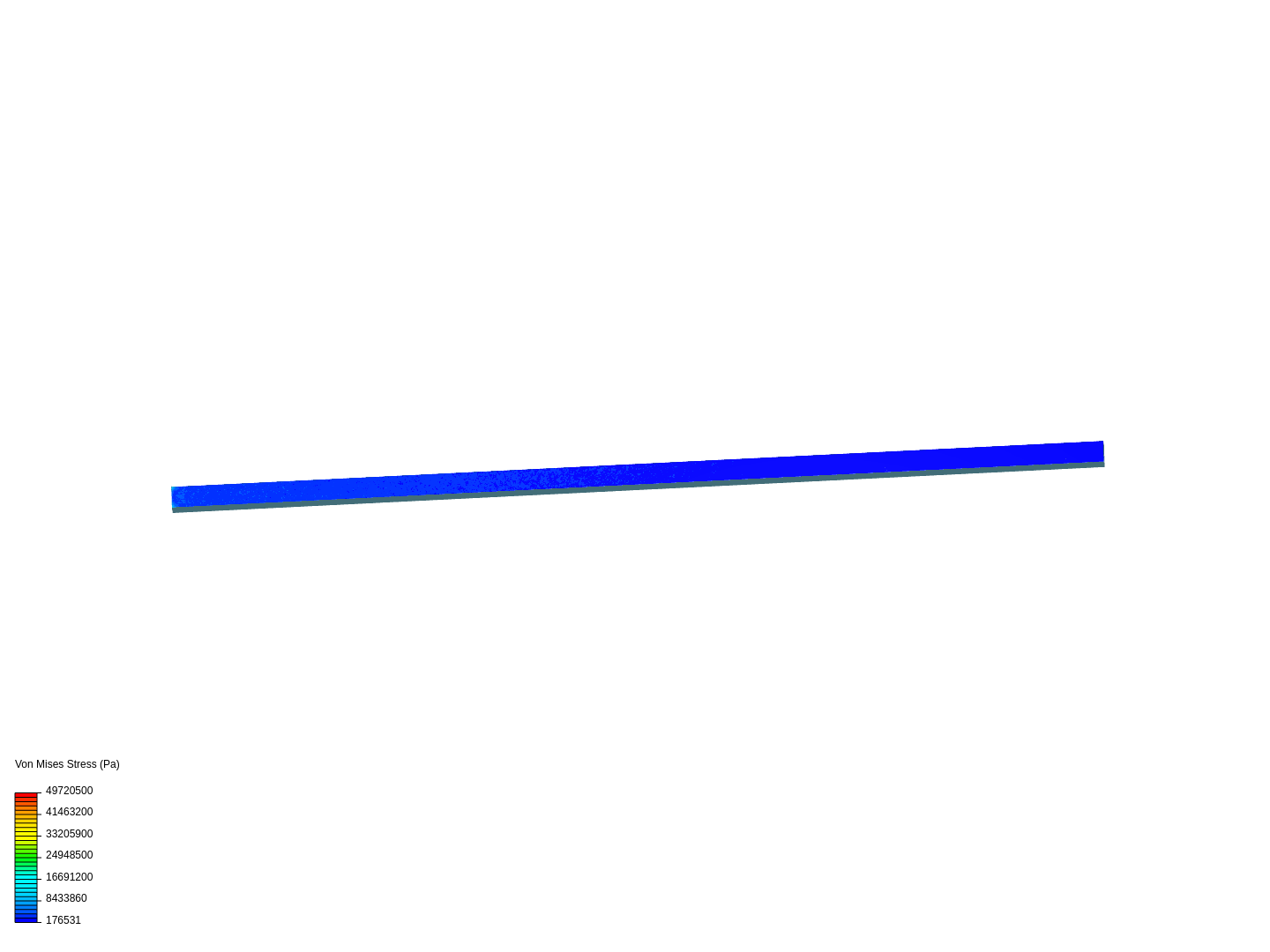 Cantilever Beam Bending Analysis image