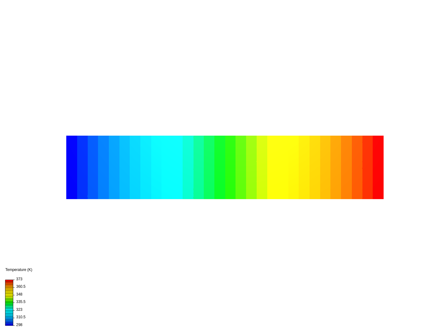 Heat transfer in a beam image