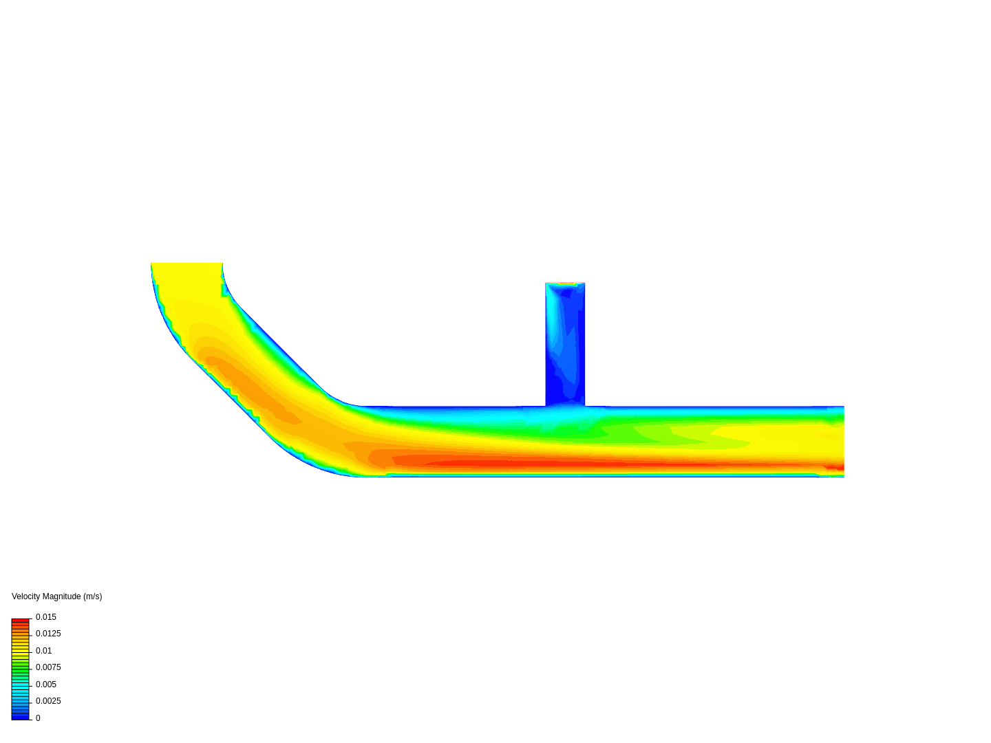 Laminar Flow Through a Pipe image