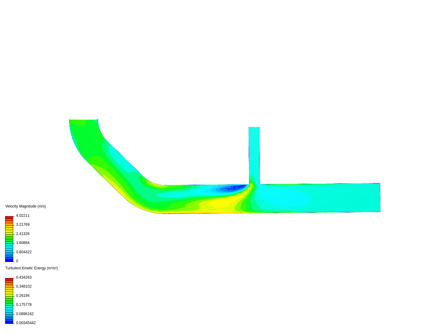 Tutorial 2: Pipe junction flow image