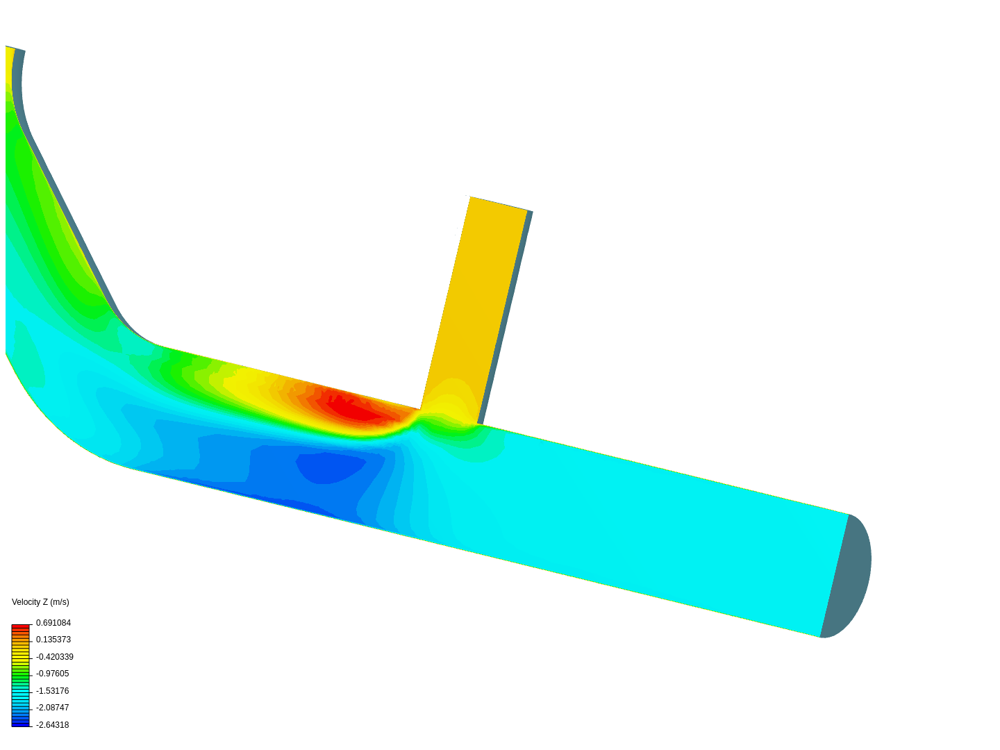 Tutorial 2: Pipe junction flow image