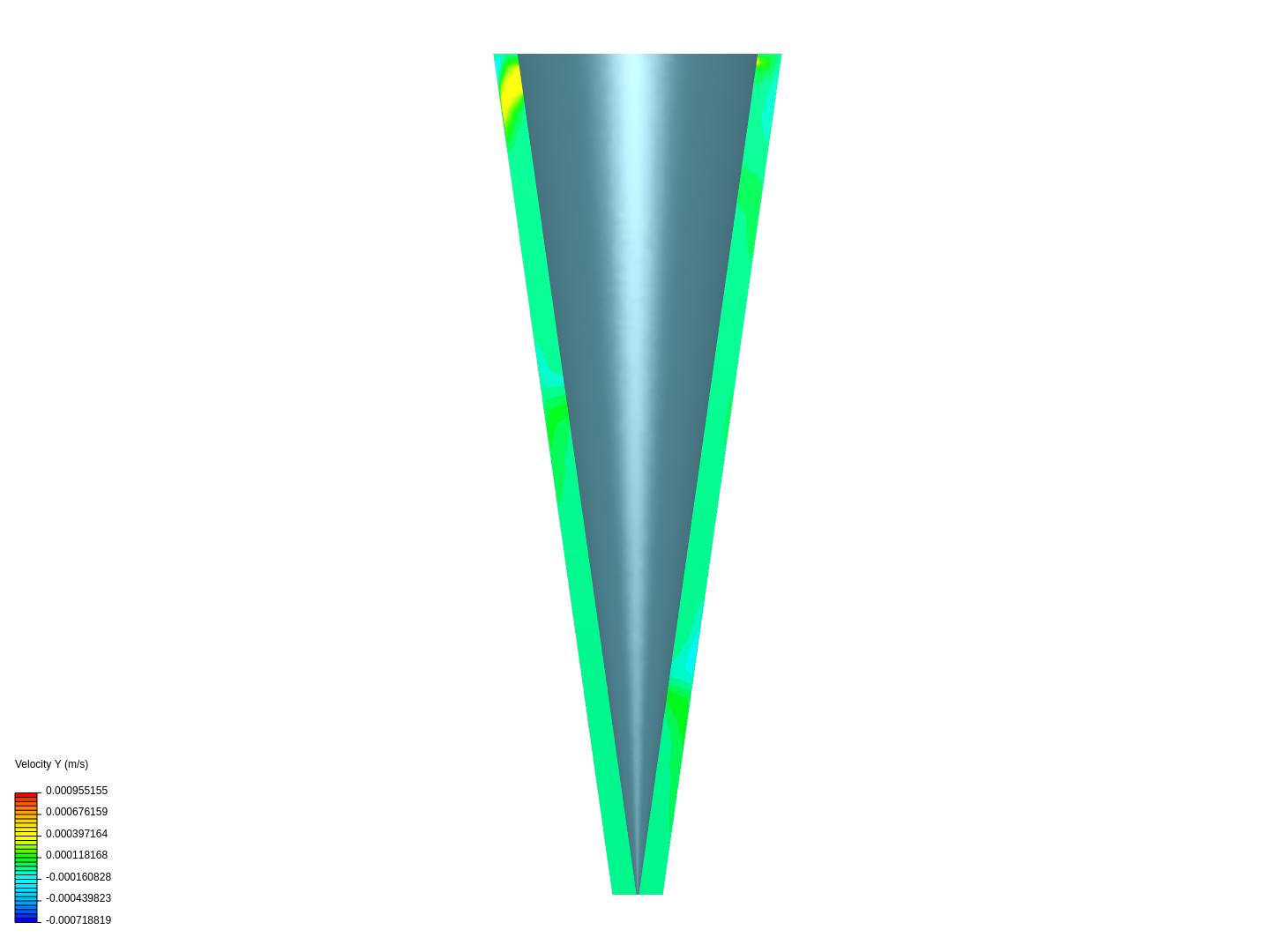 nozzle simulation image