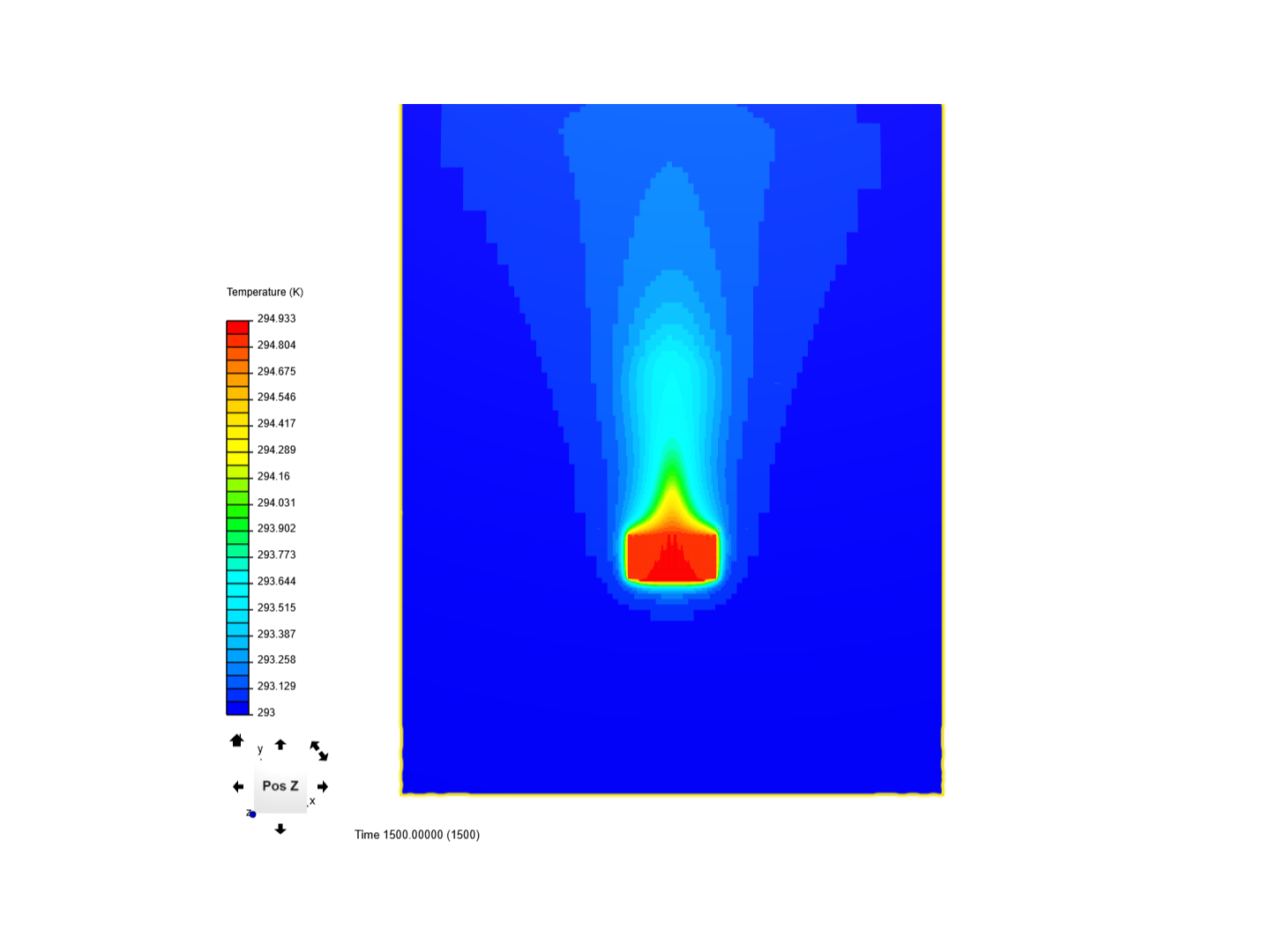 Heat Sink Analysis - CHT 1 image