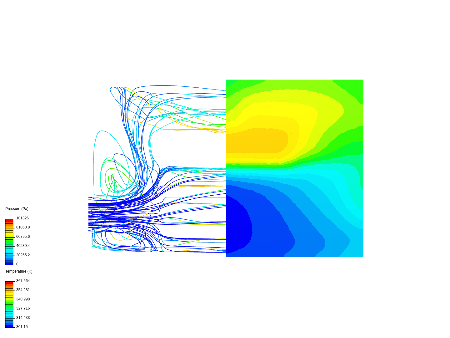 Conjugate Heat transfer image