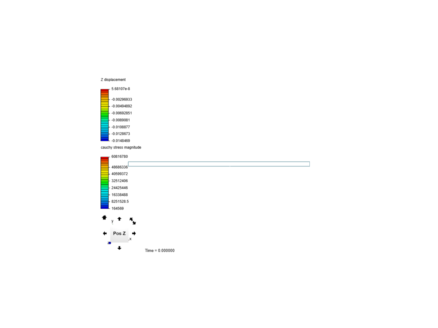 Cantilever Beam Bending Analysis image