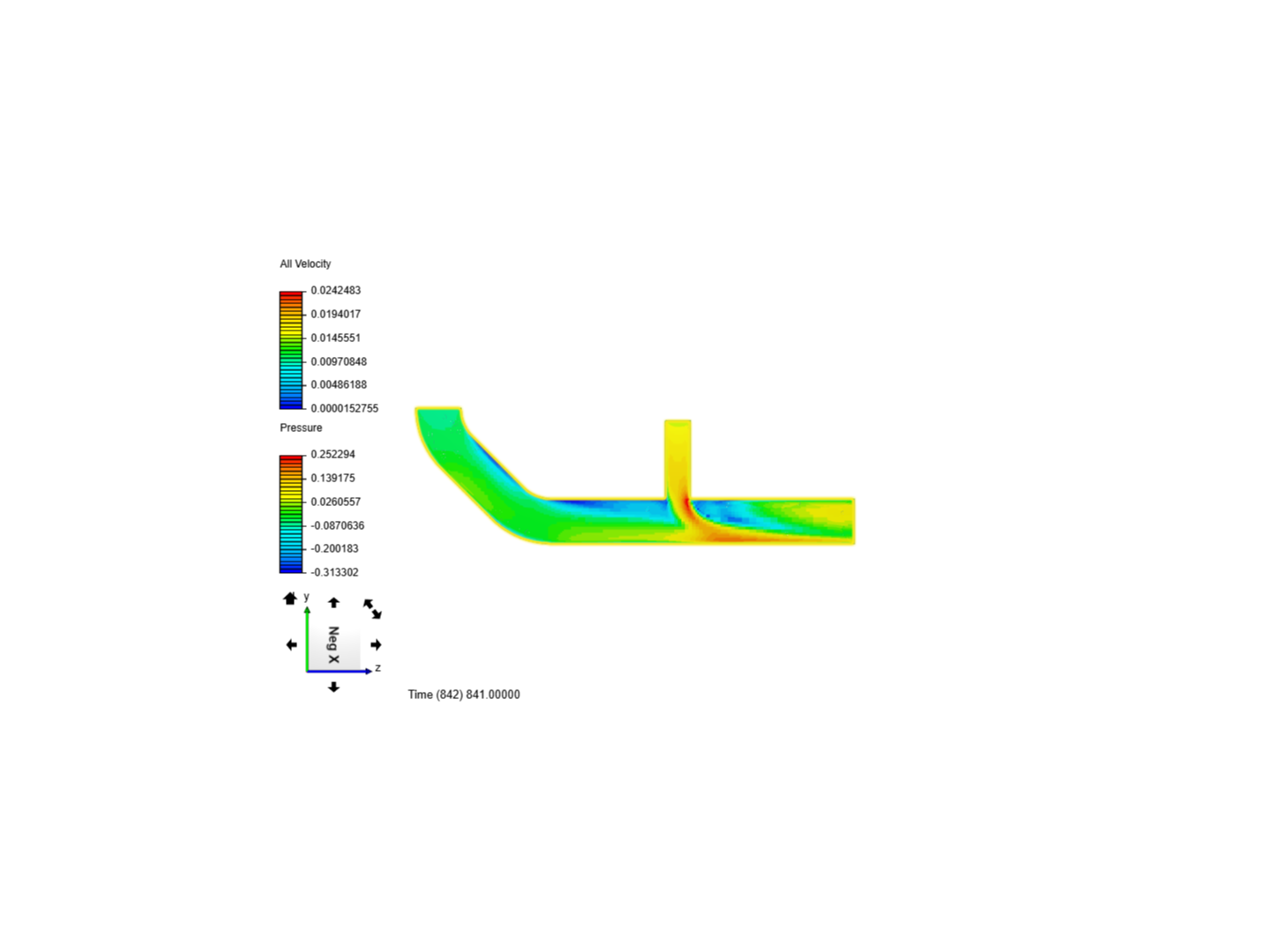 Laminar Flow Through a Pipe image