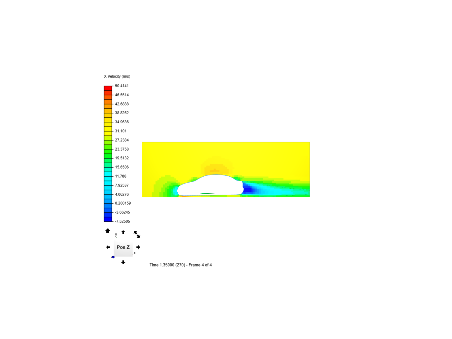 Analysis of the Aerodynamics of an Automotive Model image