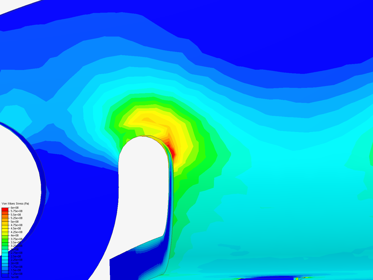 Flange FEM image