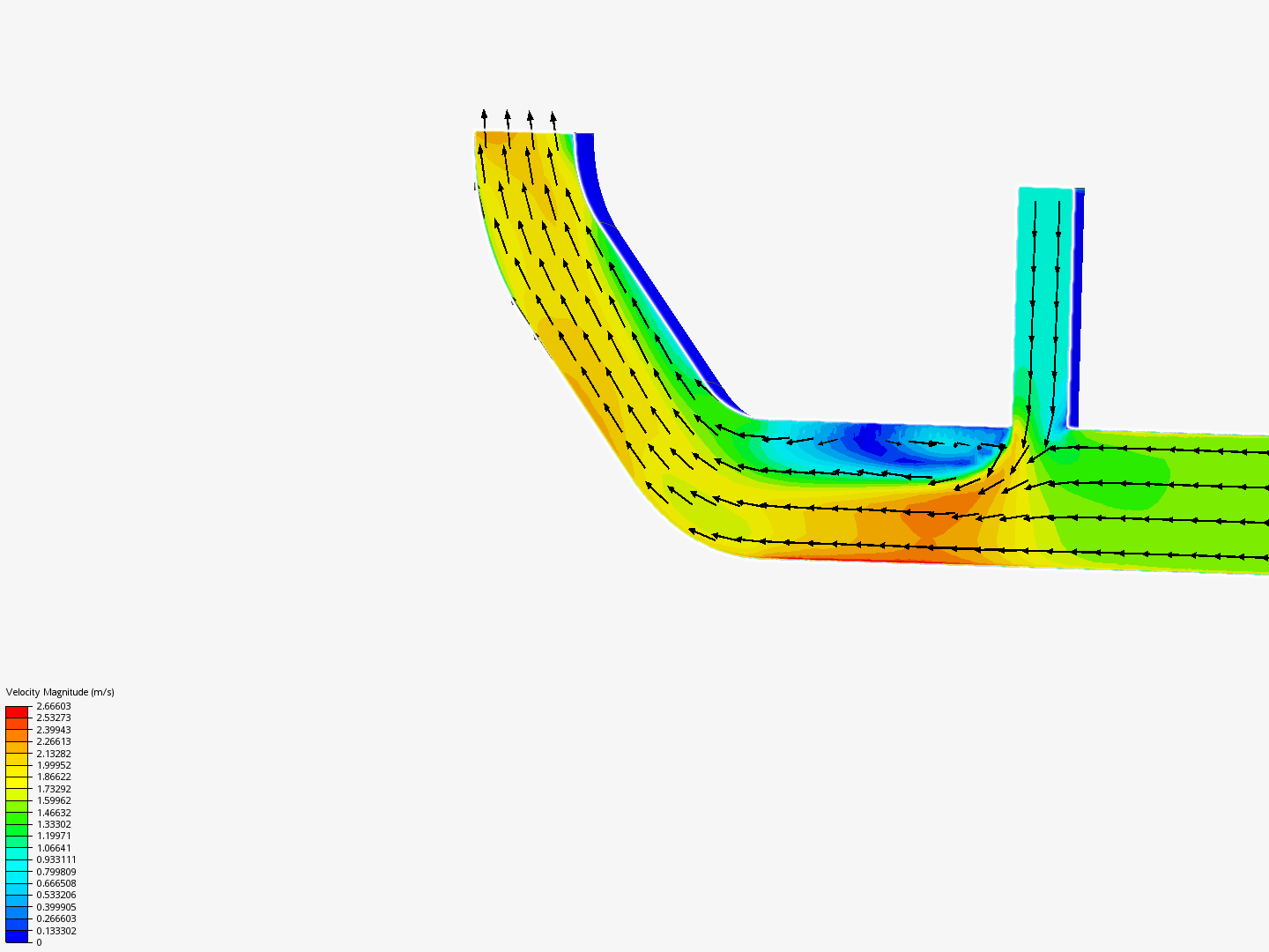 Tutorial 2: Pipe junction flow image