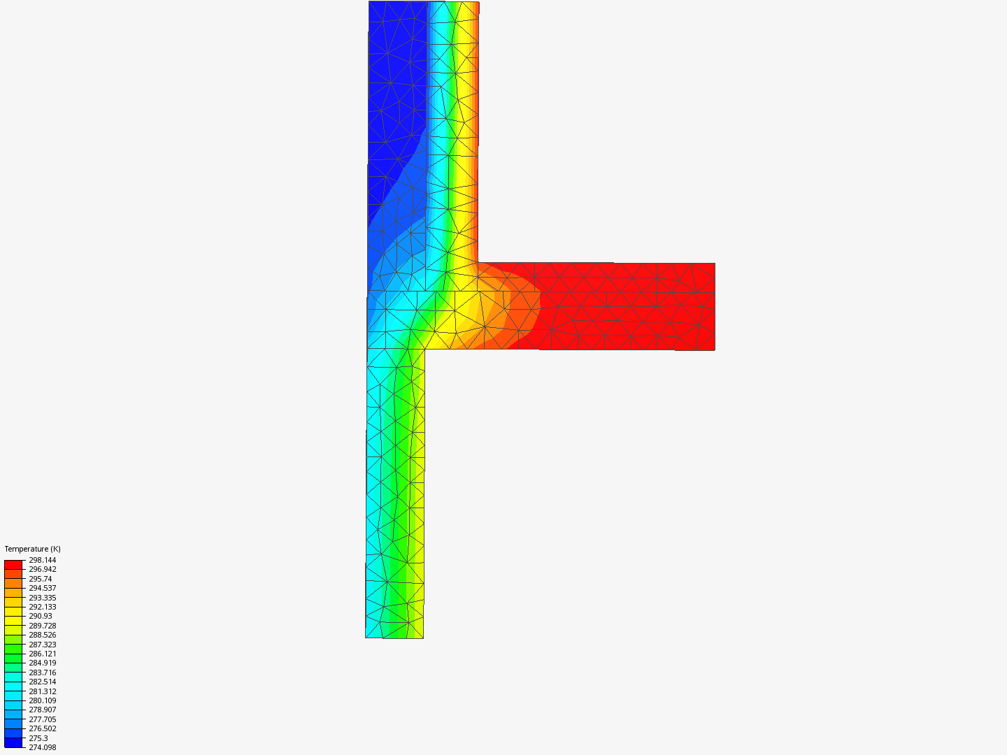 Sem3 Pont thermique (conds aux limites) image