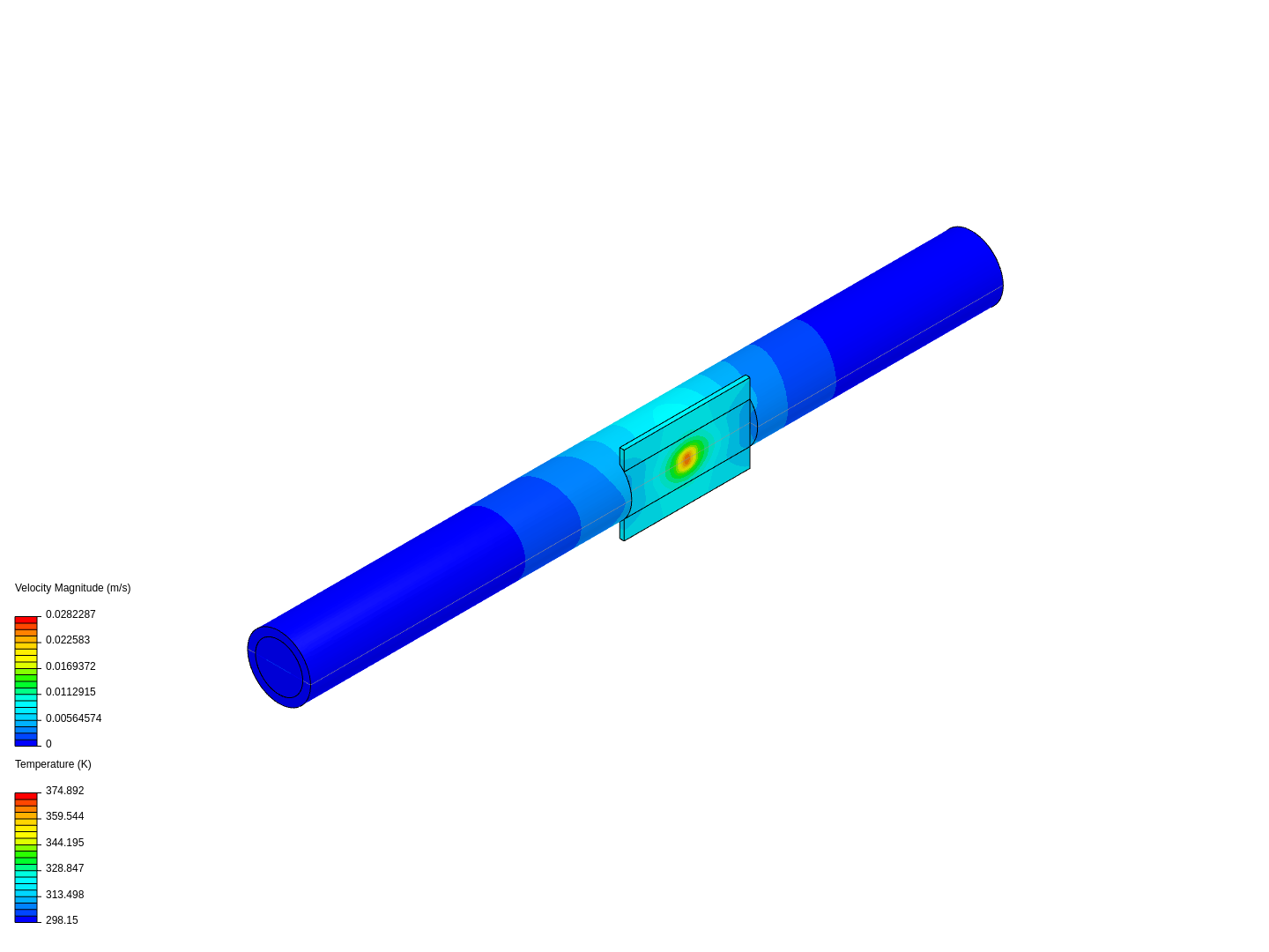 Conjugate heat flow image