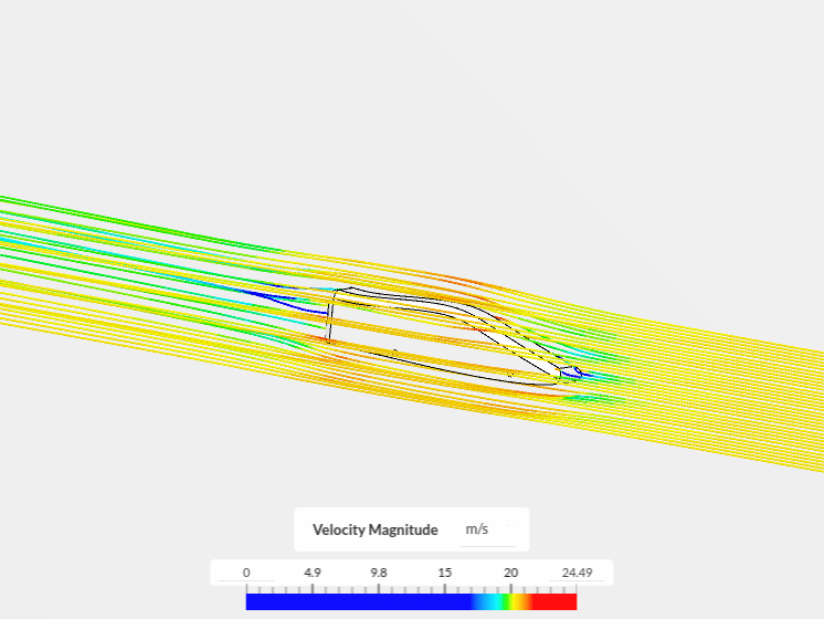 PLA dragster image