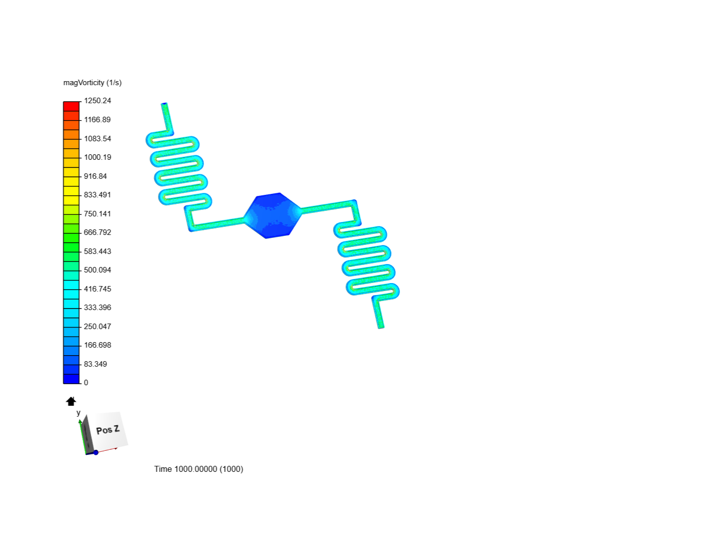 microfluidic test image