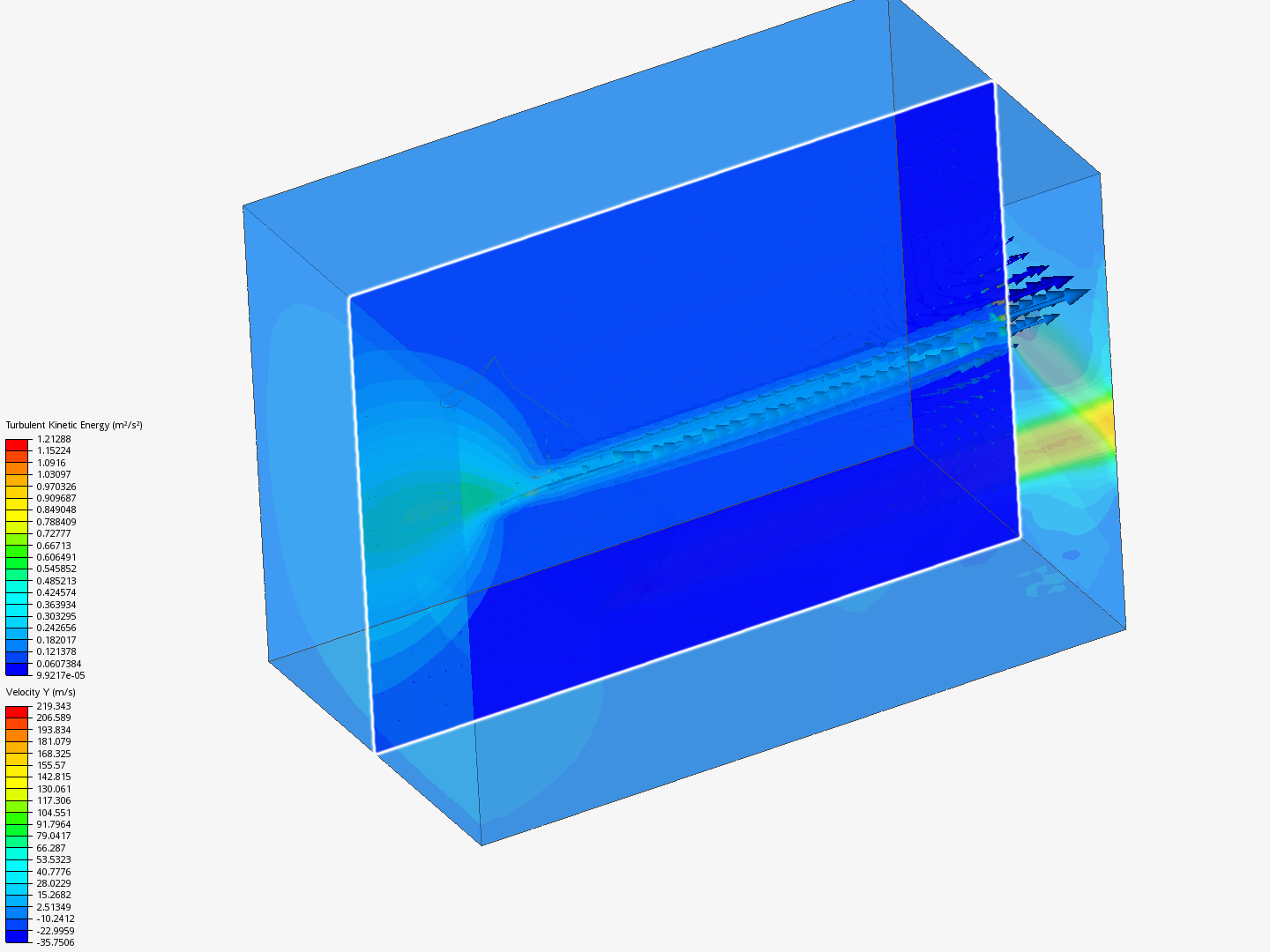 Solid foil flow image