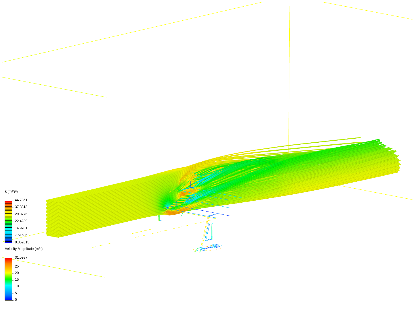 Tutorial - Airflow around a spoiler image