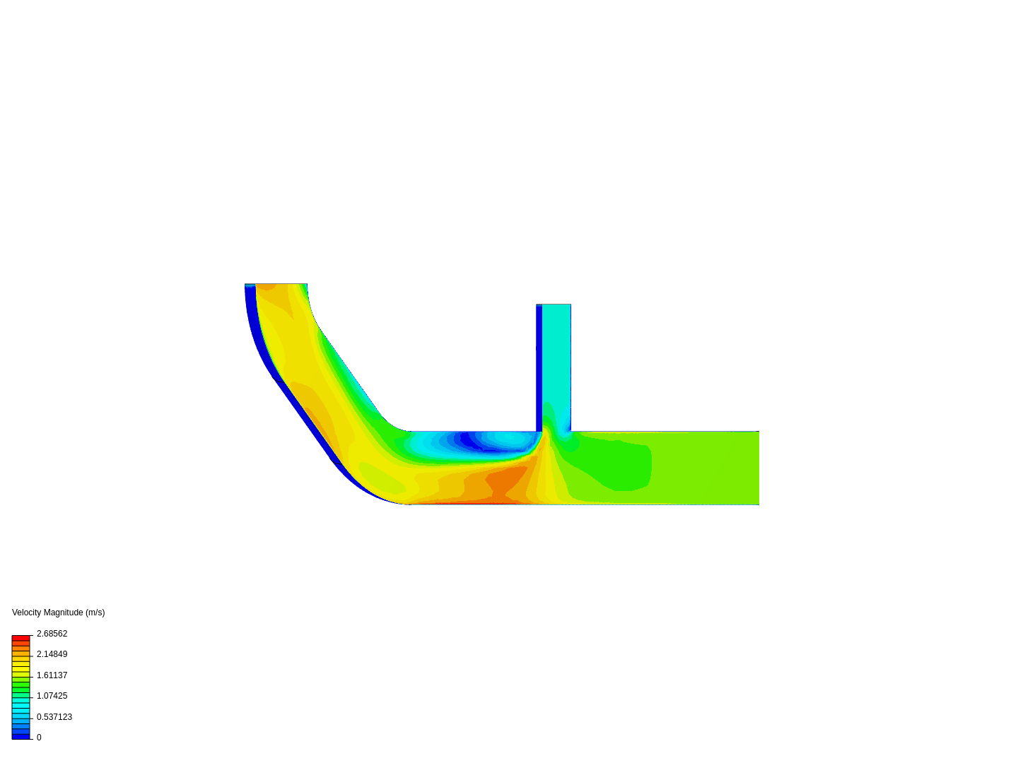 Tutorial 2: Pipe junction flow image