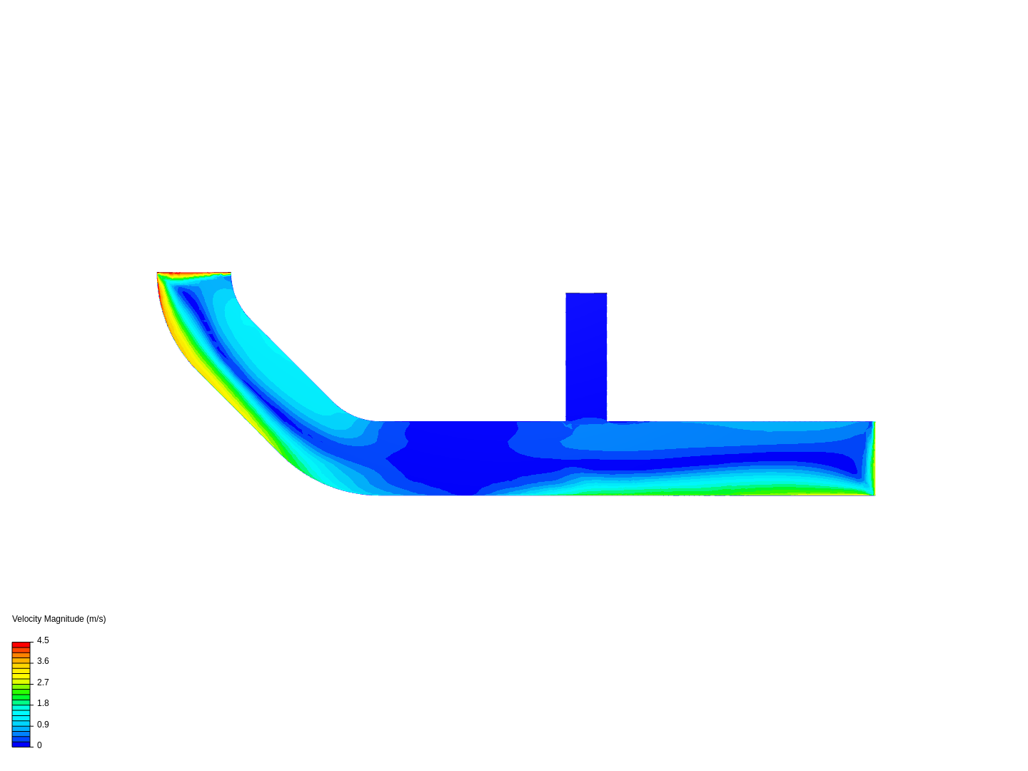 Tutorial 2: Pipe junction flow image