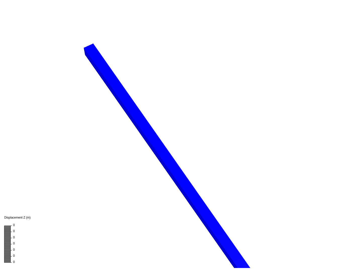 Cantilever Beam Bending Analysis image