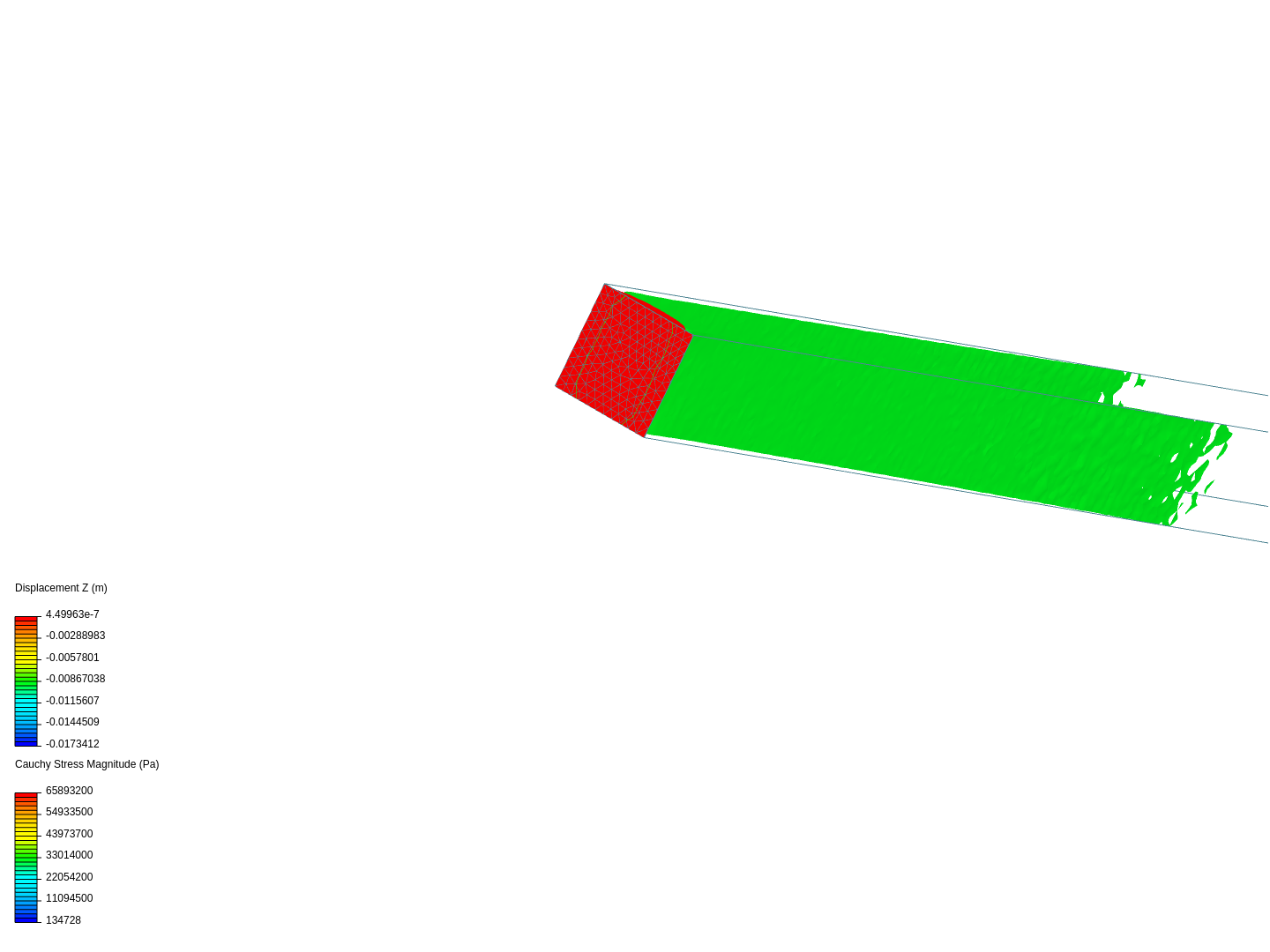 Cantilever Beam Bending Analysis image