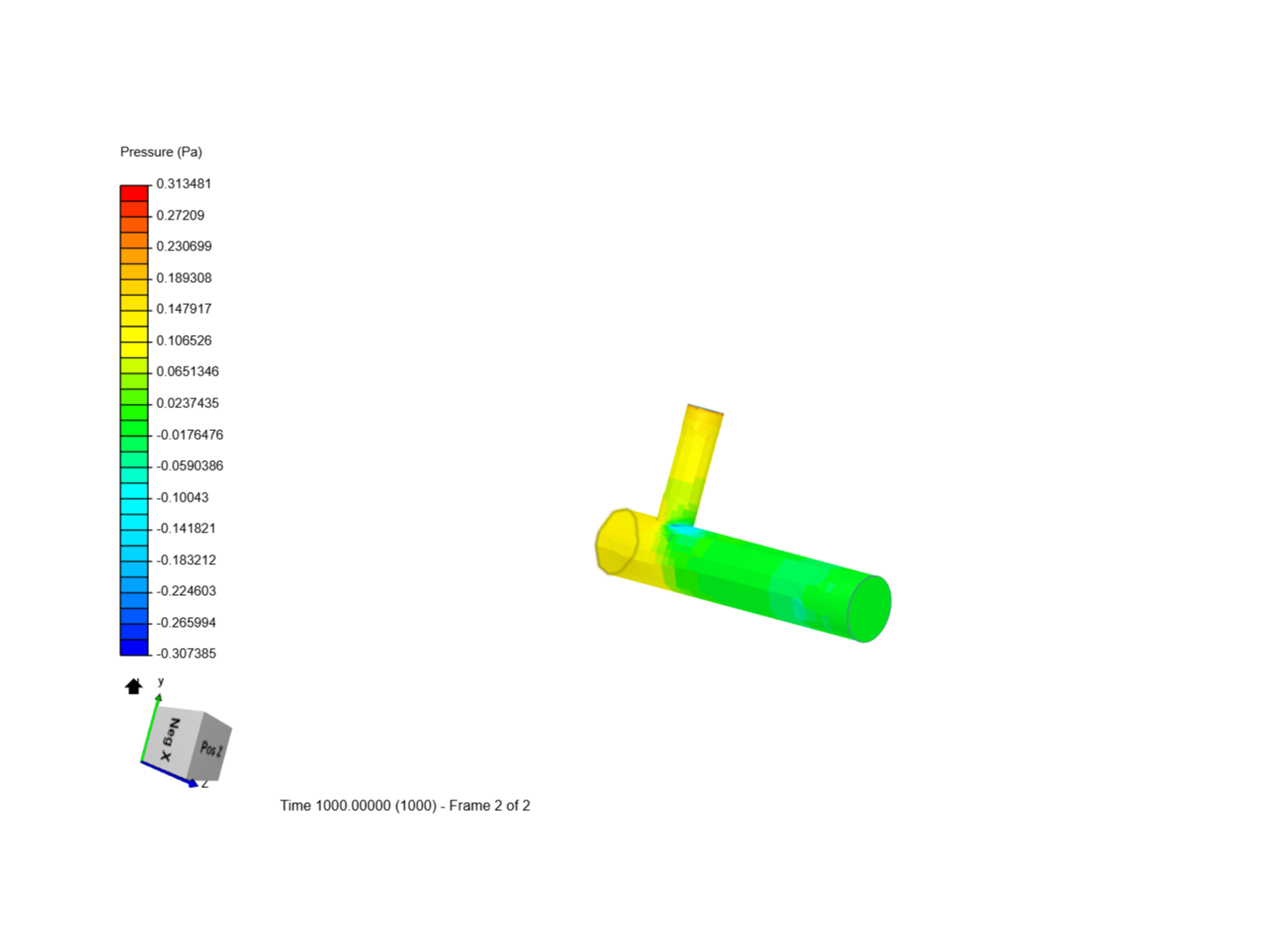 Laminar Flow Through a Pipe image