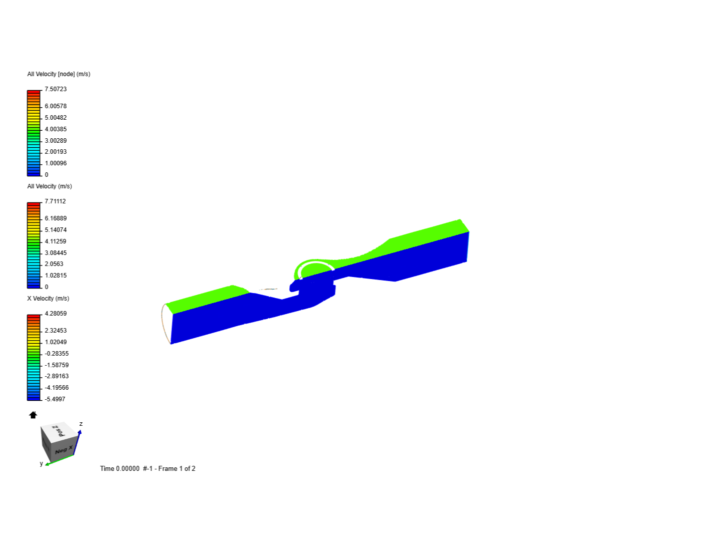 optimization of globe valve image