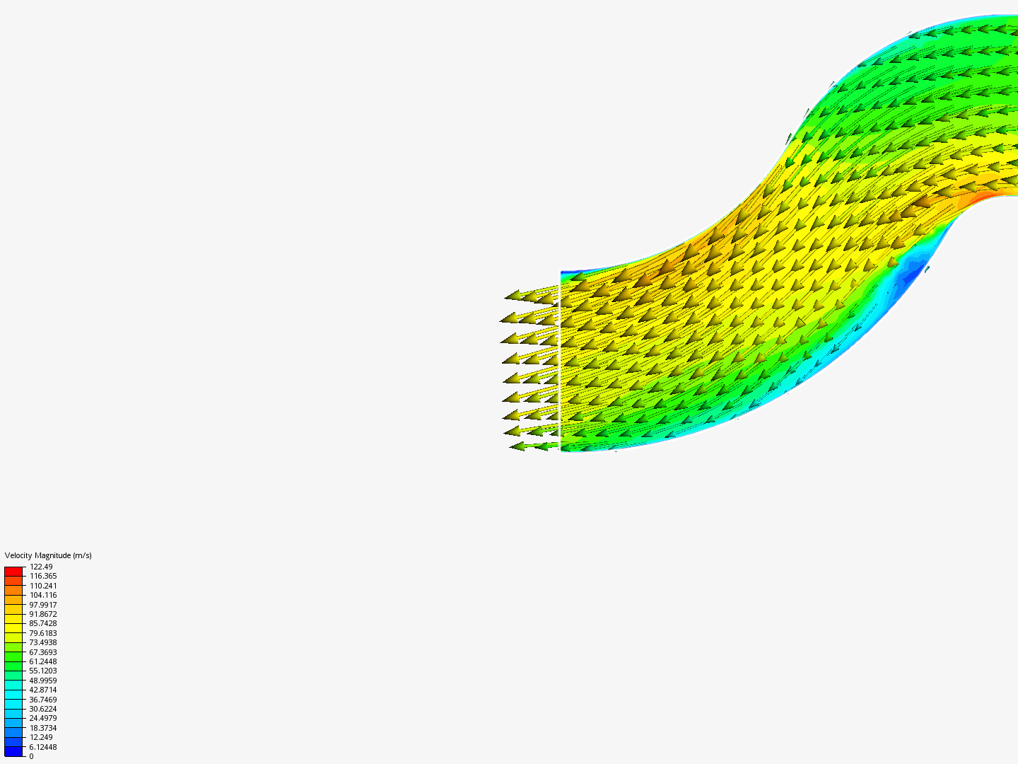 flow analysis image