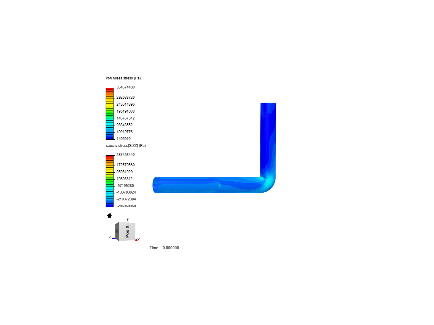 Resistencia proyecto image