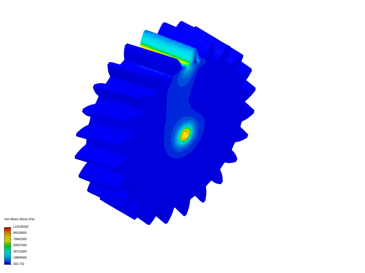 SIMULACIÓN ENGRANAJE image