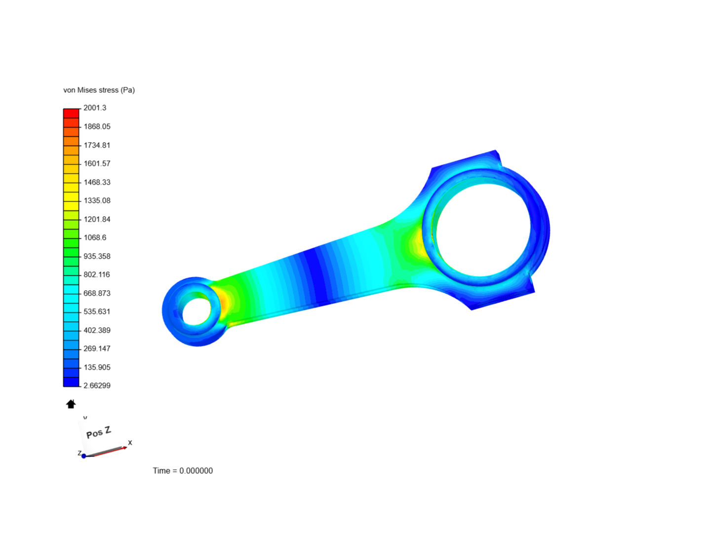 Connecting rod stress analysis image