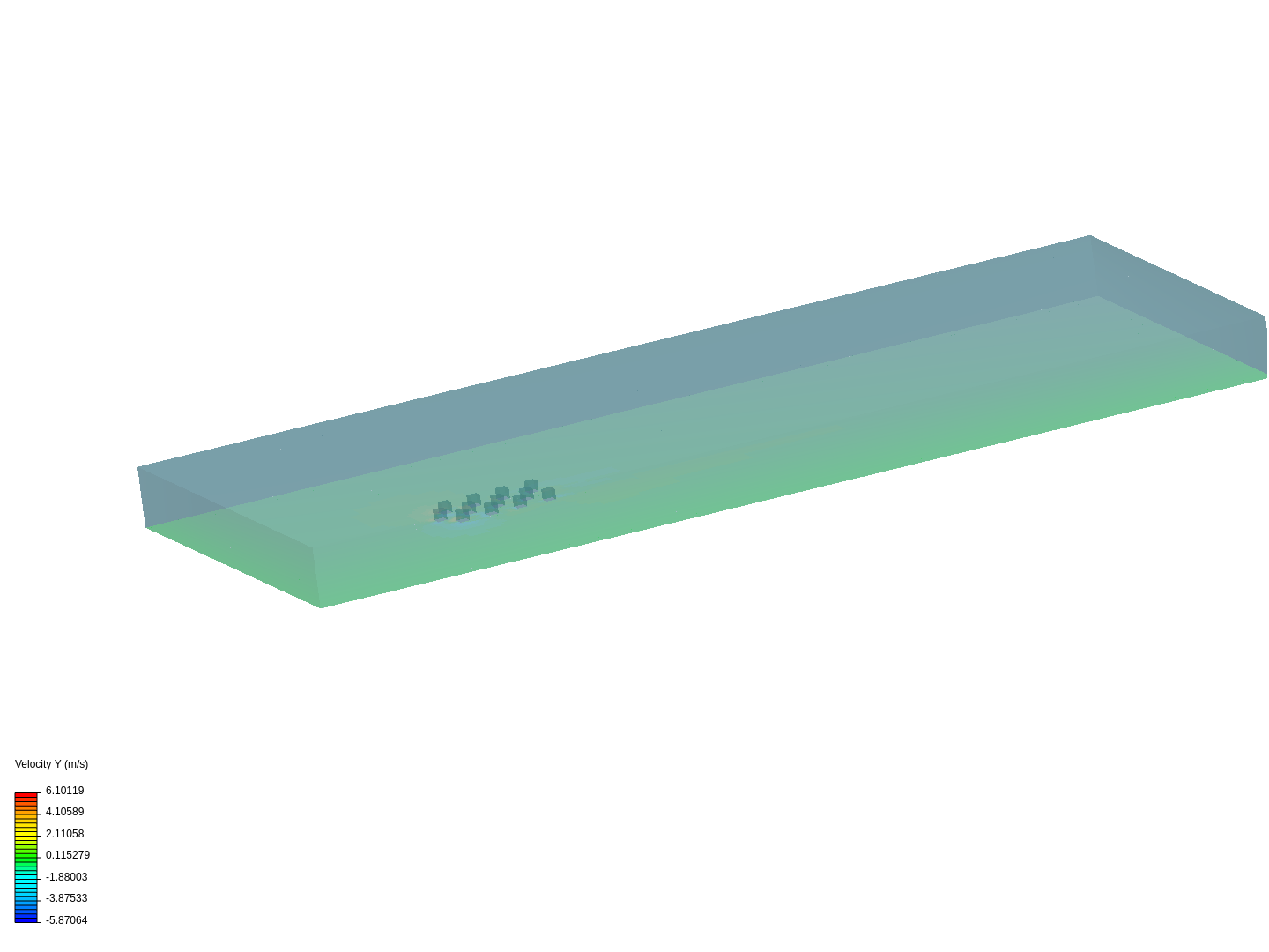 Climate smart Test image