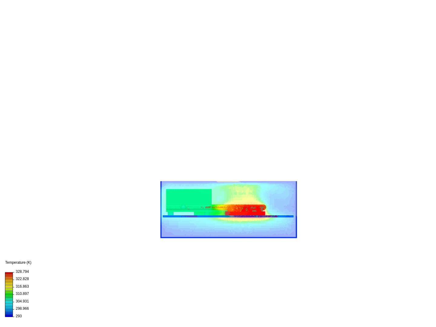 Conjuarate Simulation for computer image