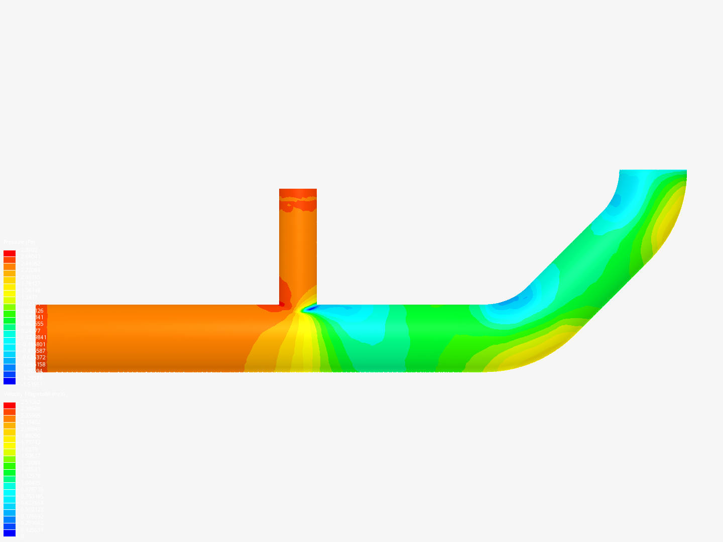 Tutorial 2: Pipe junction flow image