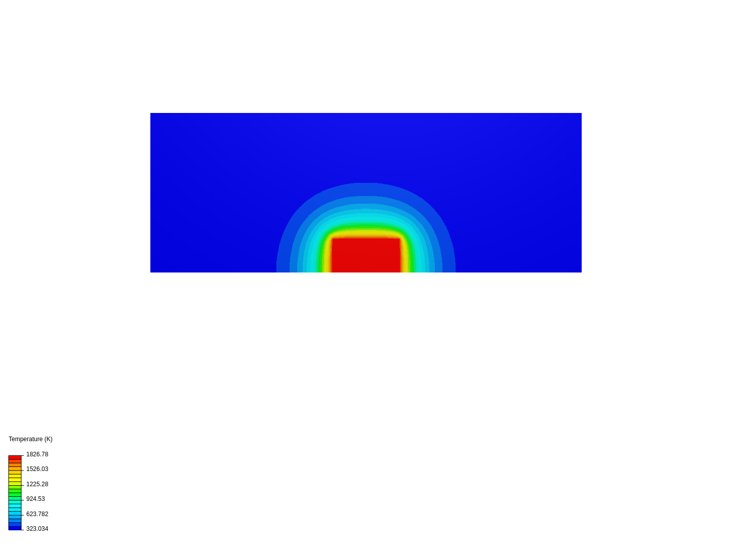 TemperatureCPU image