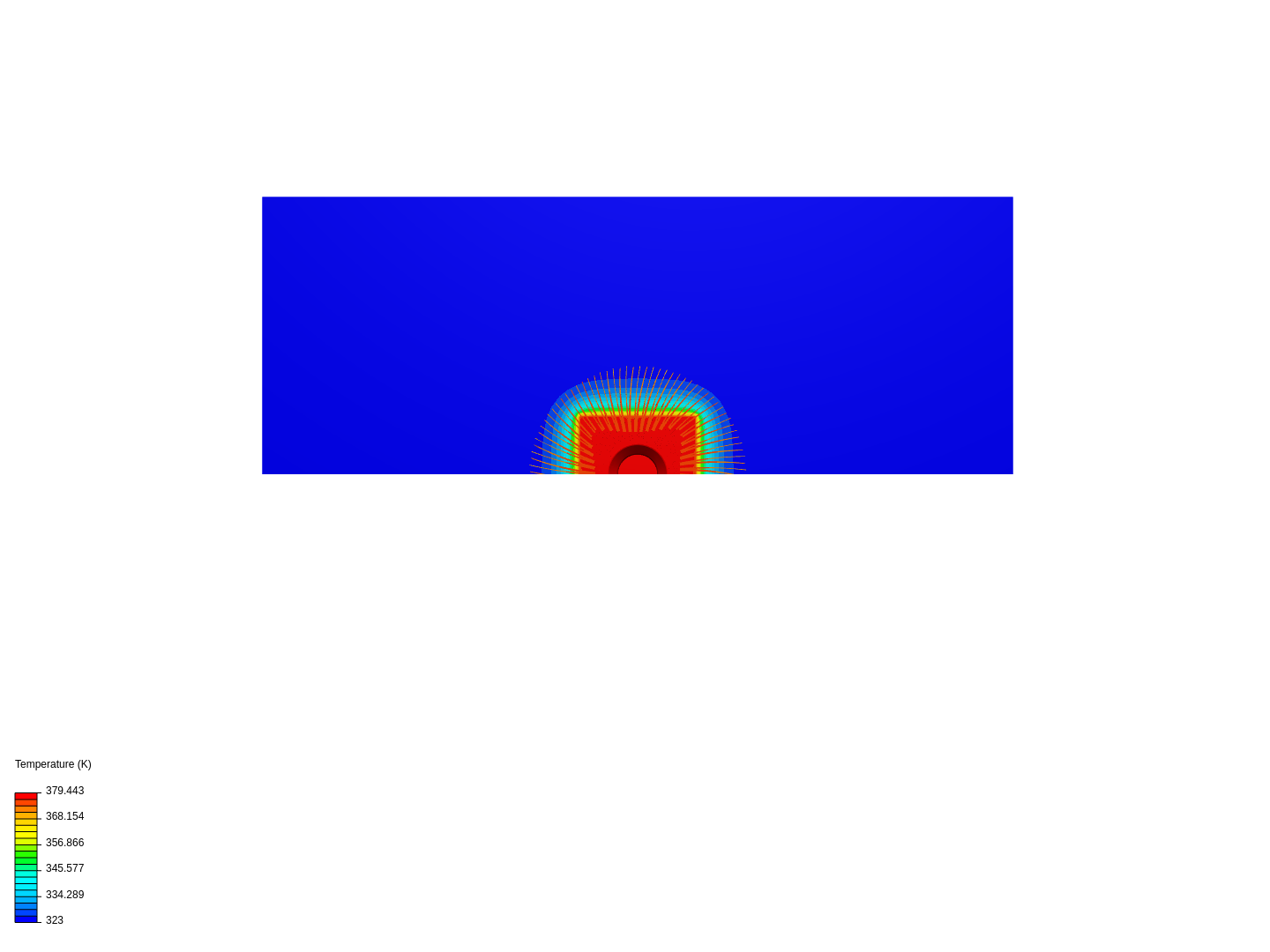 TempertureCPU avec radiateur 2.1 image
