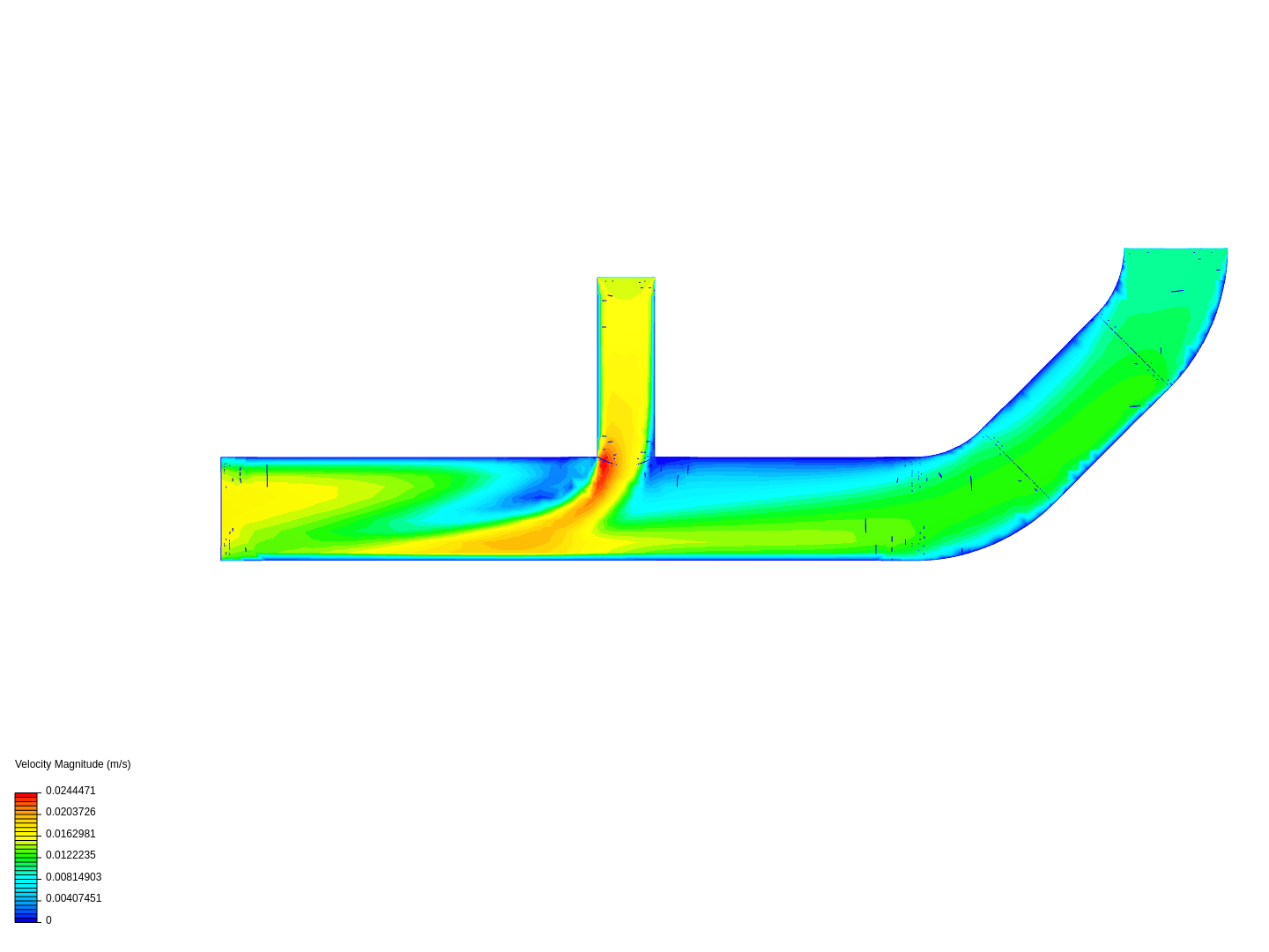 Laminar Flow Through a Pipe image