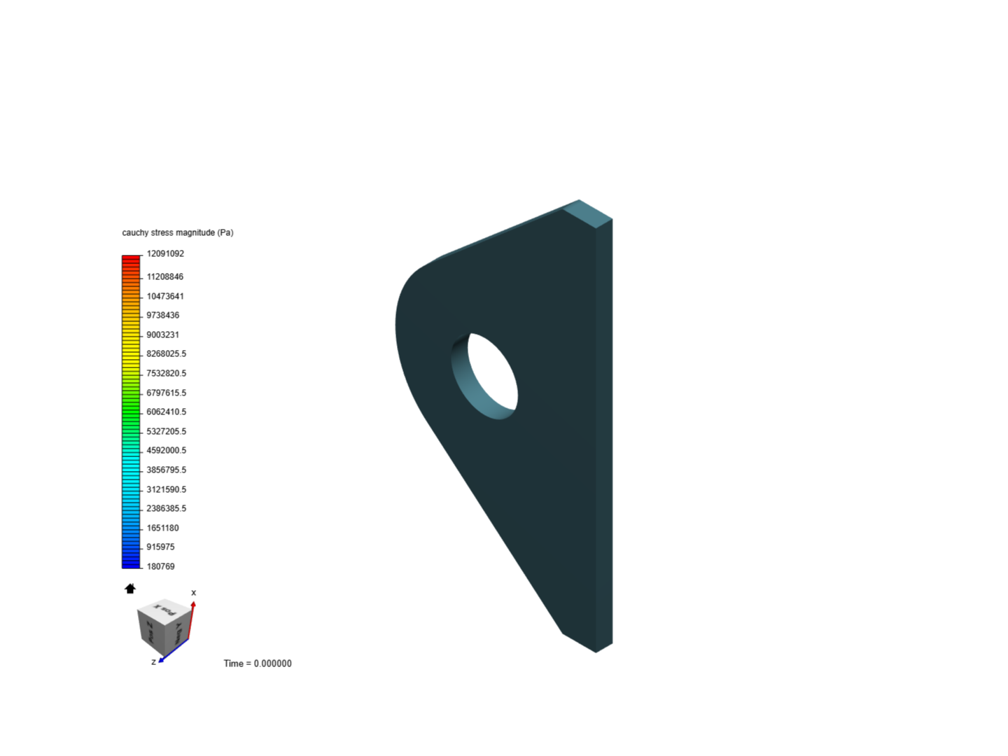 lifting lug check image