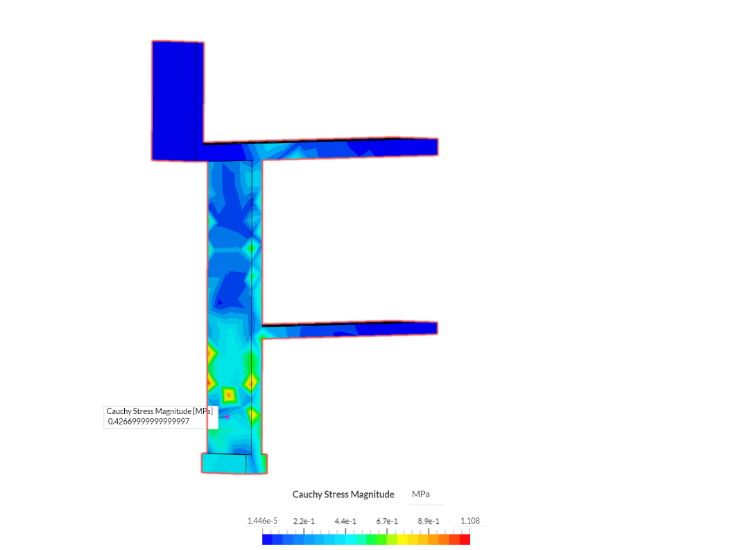 Load_Analysis image