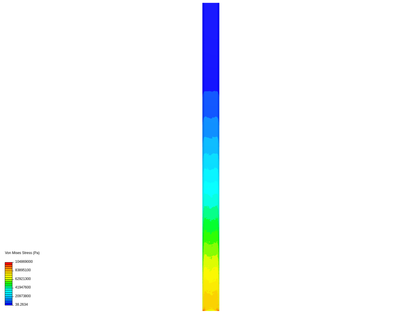 Tutorial 1: Connecting rod stress analysis image