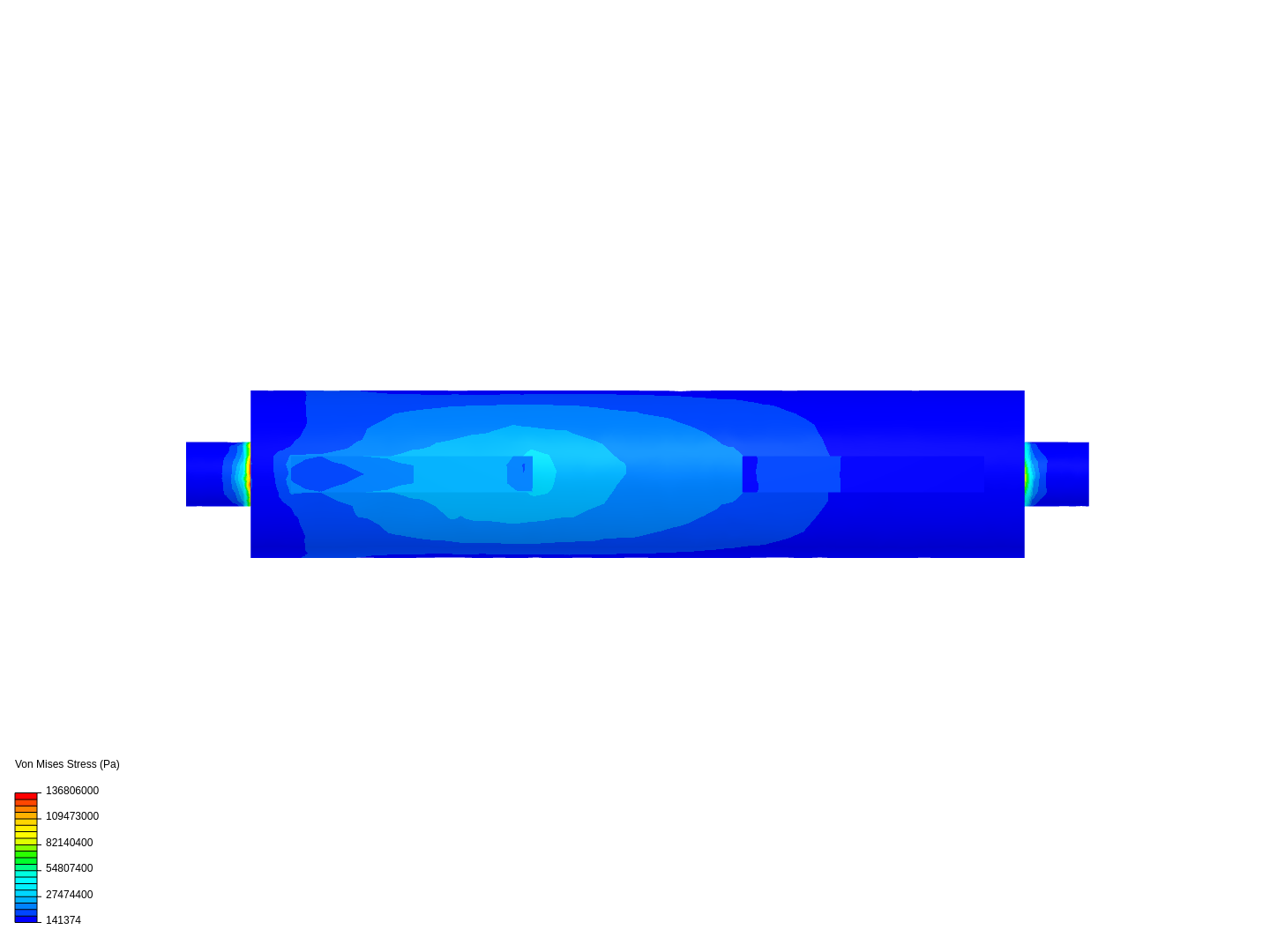 Shaft analysis image