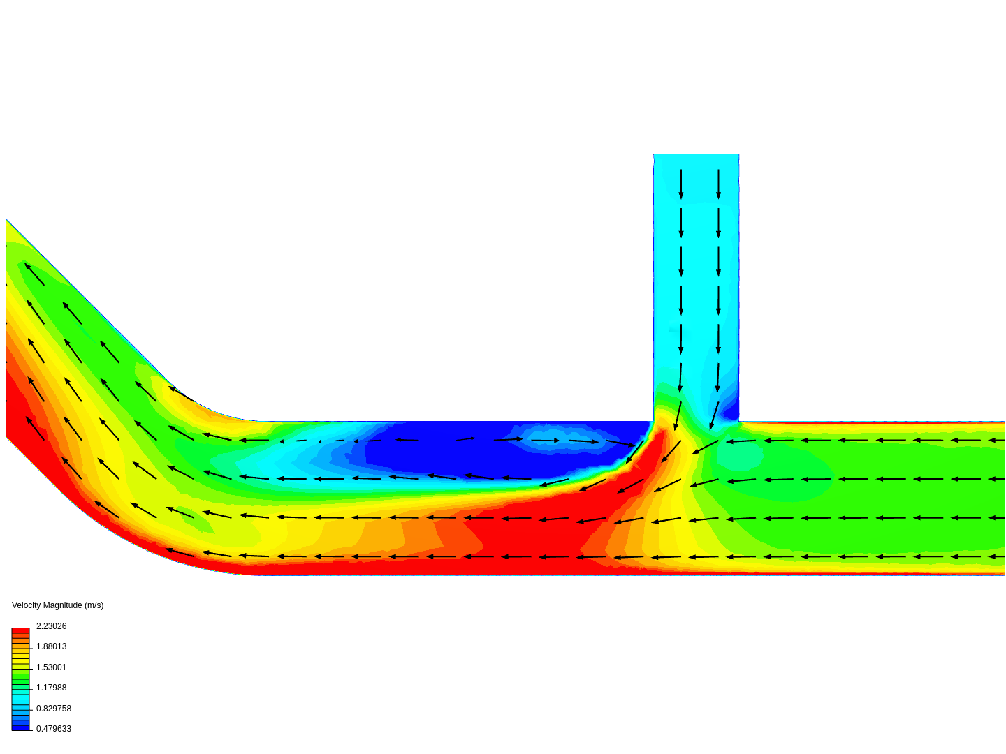 Tutorial 2: Pipe junction flow image