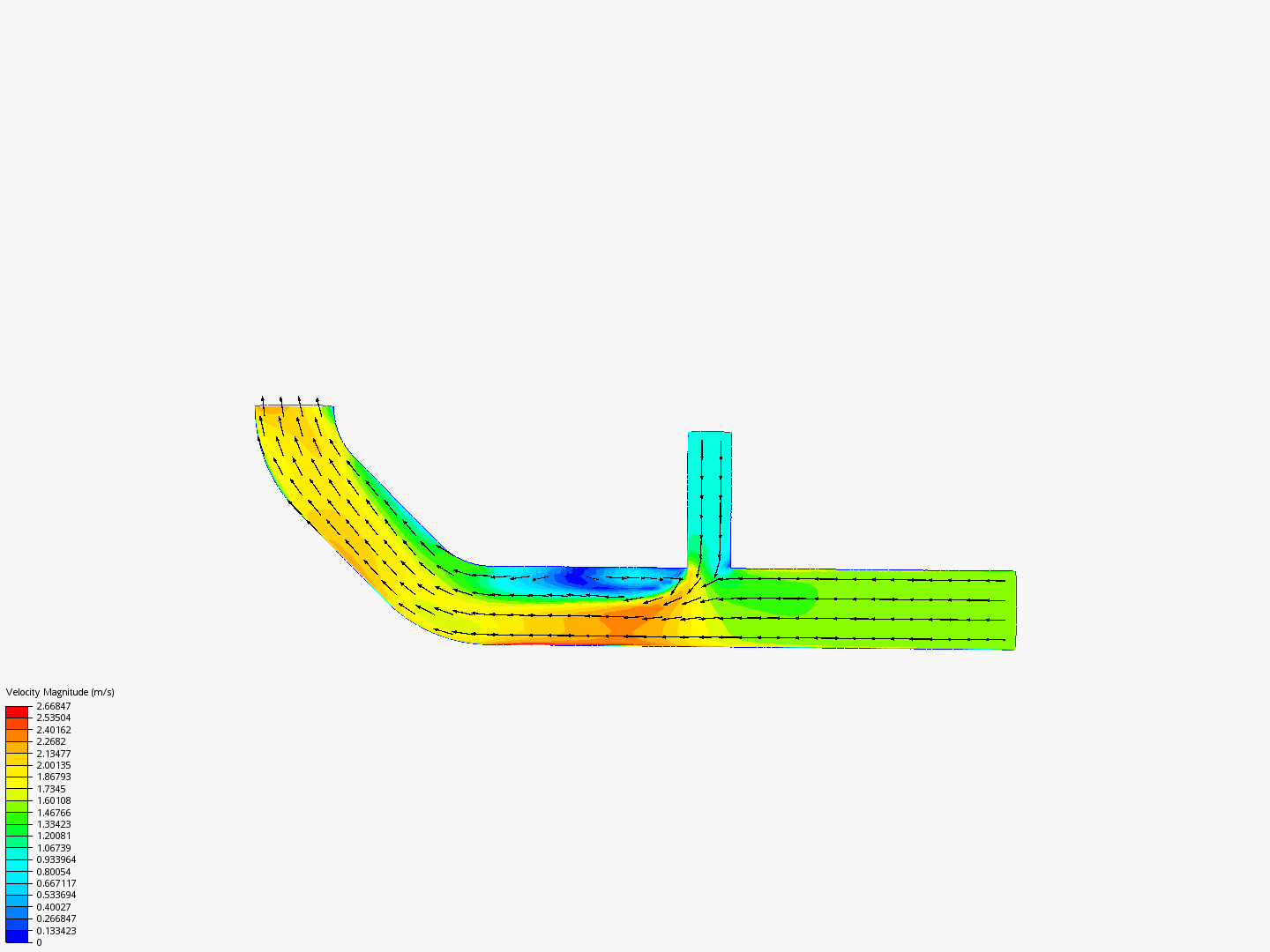 Tutorial 2: Pipe junction flow image