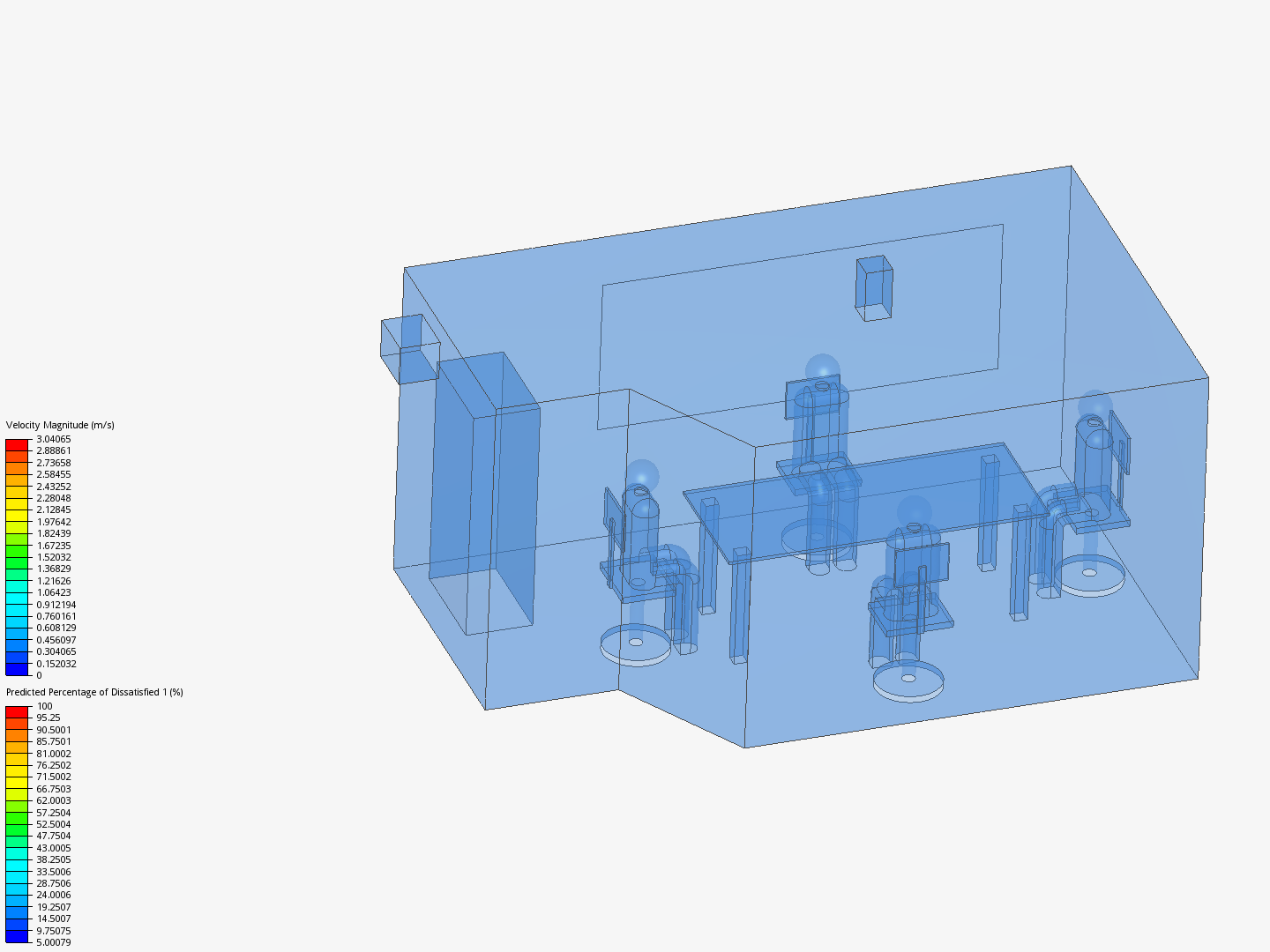 Meeting Room Thermal Comfort Analysis image