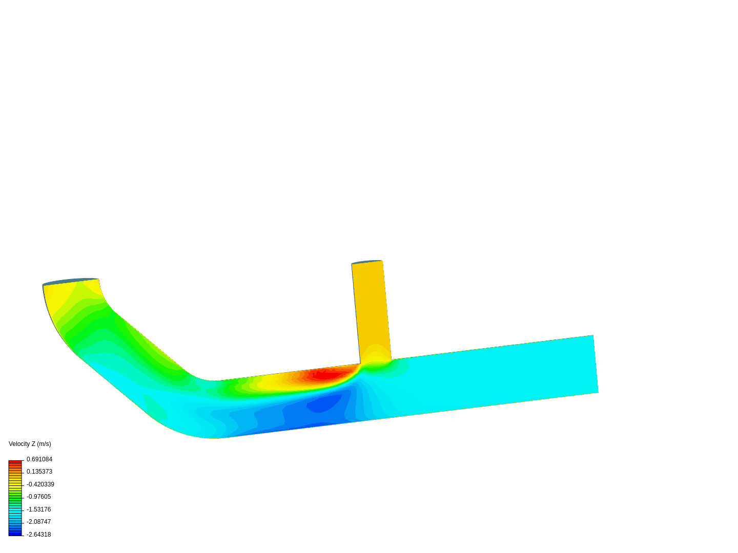 Tutorial 2: Pipe junction flow image