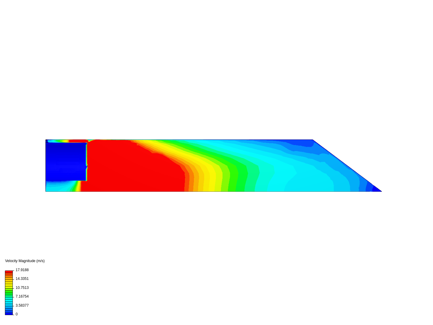 Vacuum Flow Test image