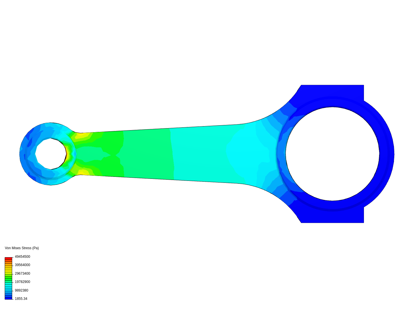 Connecting rod stress analysis image