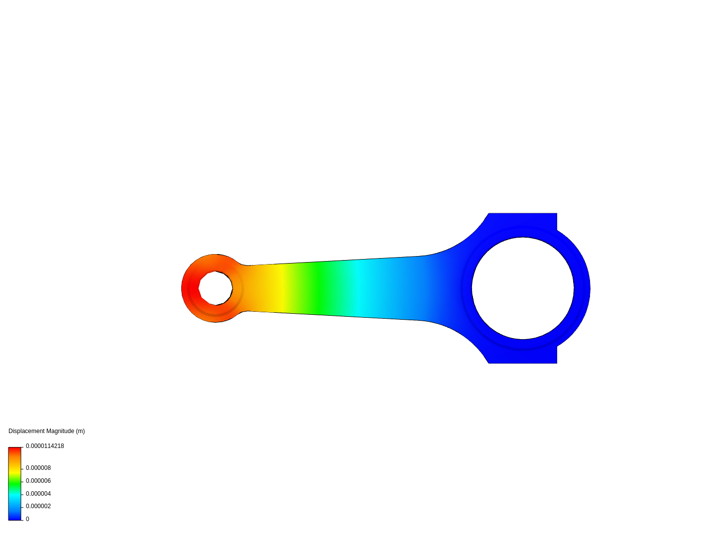 Connecting rod stress analysis image